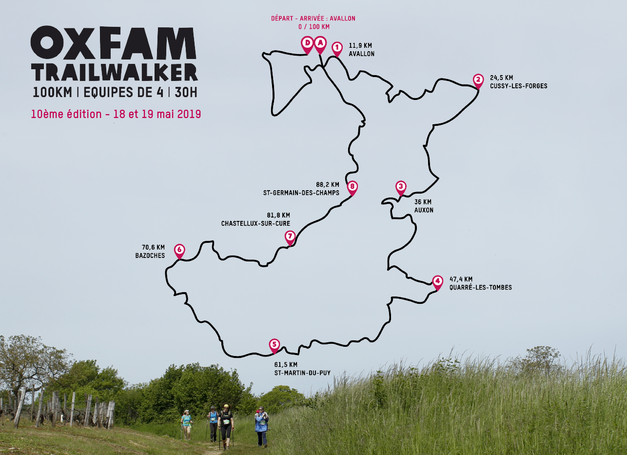 Parcours Avallon 2019